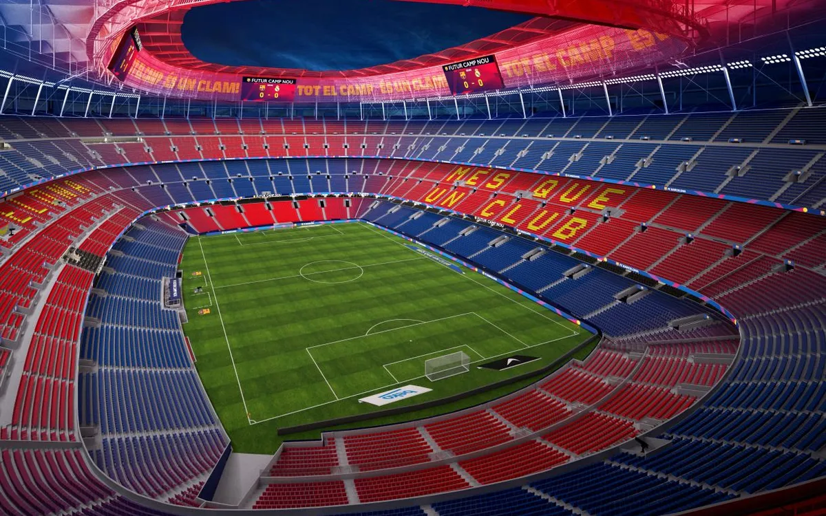 Camp Nou verbouwing overzicht