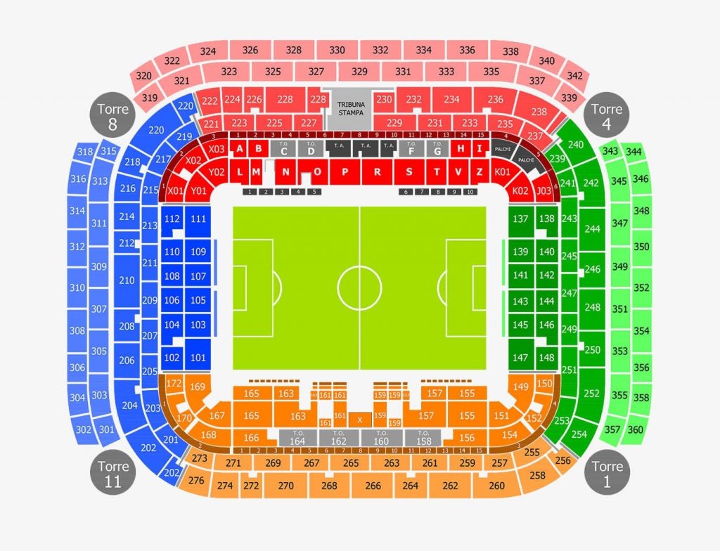 Capaciteit en infrastructuur San Siro Stadion 