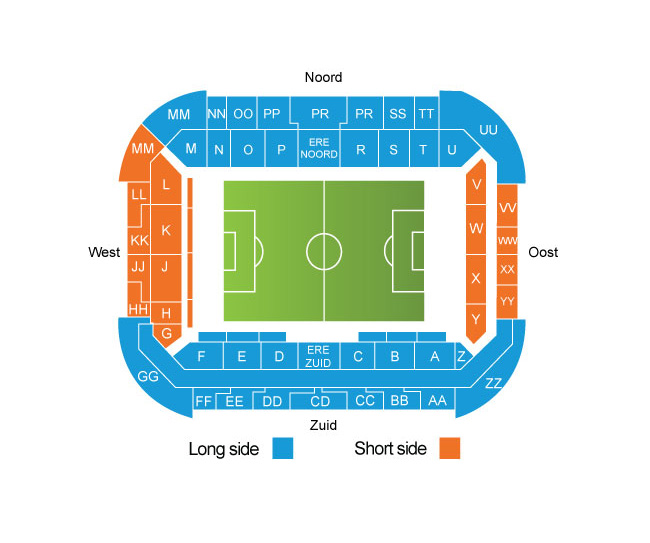 Gedetailleerd plan van het Philips Stadion